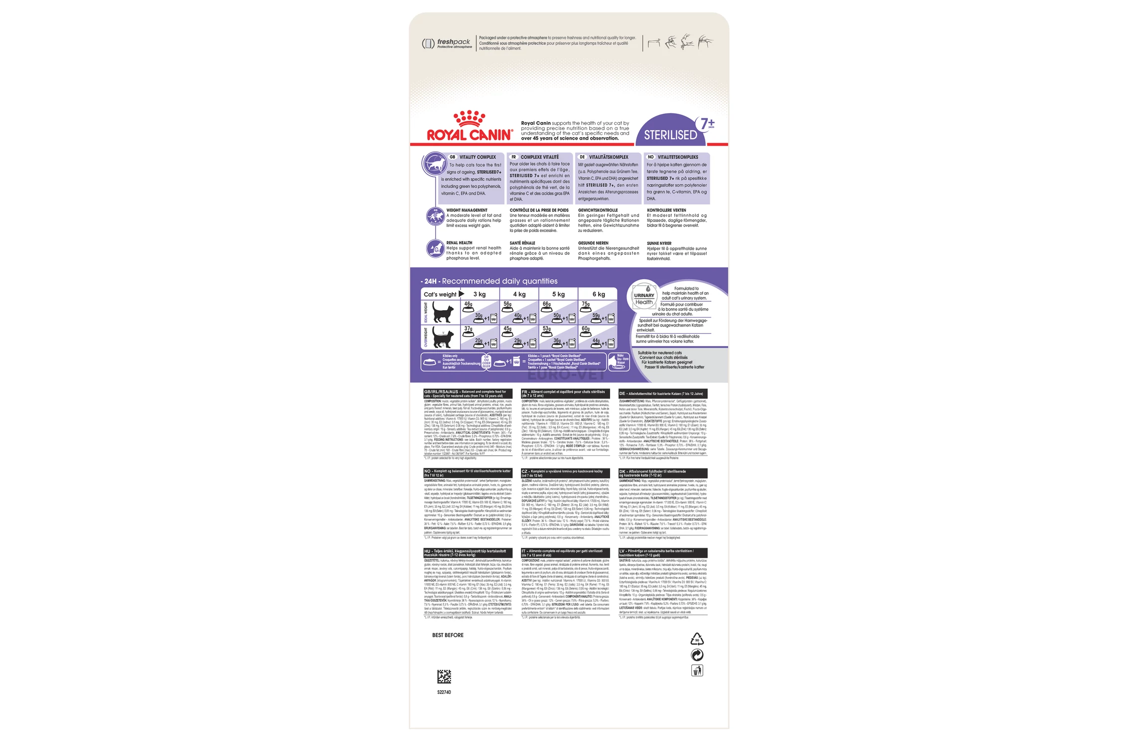 Royal canin medium sterilised 10 kg new arrivals